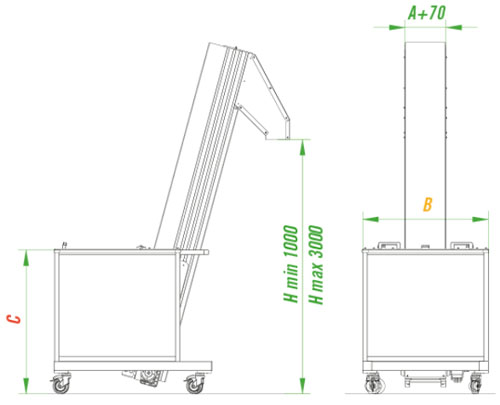 Dimenzije EV800 in EV1000