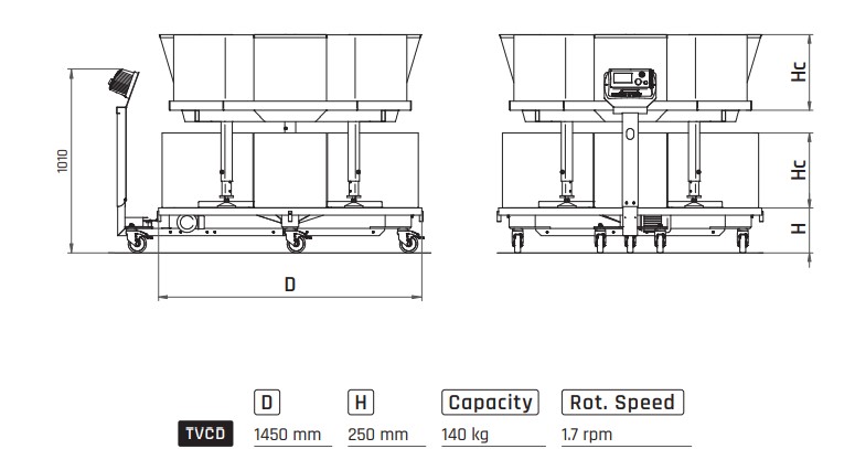 Dimenzije dvo nadstropne razdelilne vrtilne mize za razdeljevanje izdelkov 