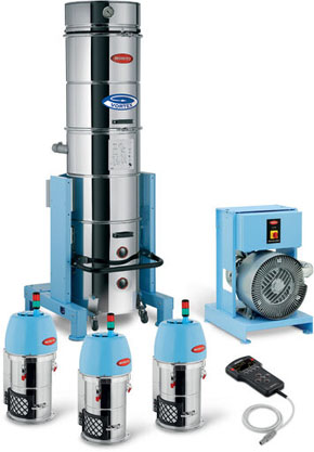 Moretto Exa mini centralni sistem